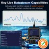 AMTIFO OBD2 Scanner with Battery Tester - Check Engine Light