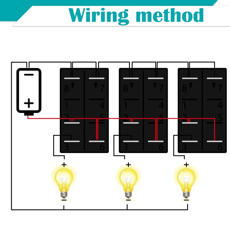 Twidec/Marine Rocker Switch Box Waterproof 12V 3 Gang Blue LED