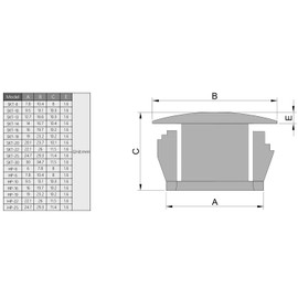 Fielect 20pcs Hole Plugs White 1 Inch (25mm) Plastic Hole Cover, Flush Type Round Snap Panel Locking Hole Plugs Cover, Pipe Post End Cap for Cabinet Furniture Protectors