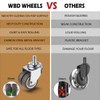 W B D WEIBIDA Office Chair Wheels, Heavy Duty Rubber