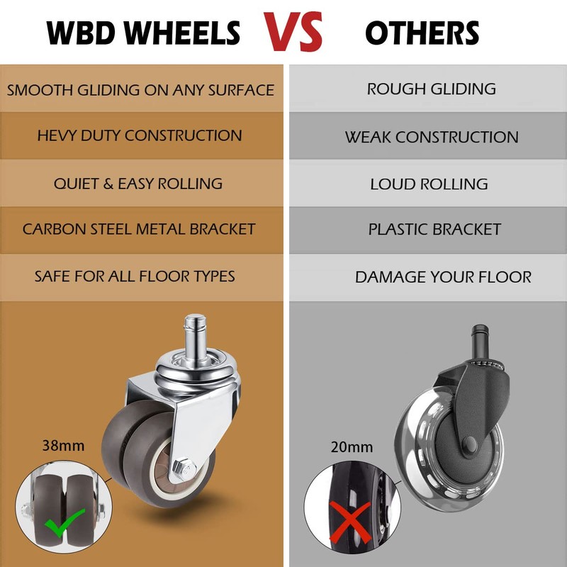 W B D WEIBIDA Office Chair Wheels, Heavy Duty Rubber