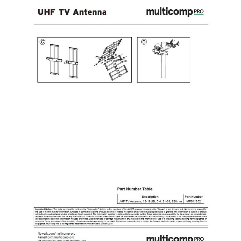 Outdoor UHF Yagi TV Antenna,12-18dBi Gain, 470~862MHz, CH. 21-69