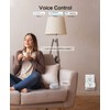 TREATLIFE 4 Pack Smart Plugs That Work with Alexa and