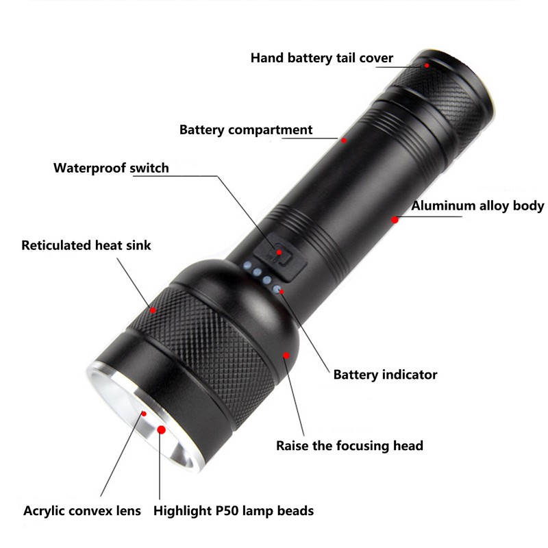 Flashlight USB Rechargeable 2000LM Waterproof Flashlight for Outdoor Adventure Hiking
