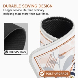 Deyimmei Neoprene Mahjong Mat for Table 31.5"x31.5" - Non-Slip, Noise Reduction Cover with Storage Pockets, American Rules & Crease-Free Rolled Shipping (Peach Blossom)