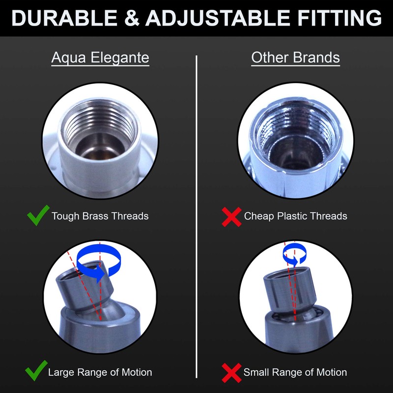 6 Function Adjustable Luxury Shower Head - High Pressure Boosting,