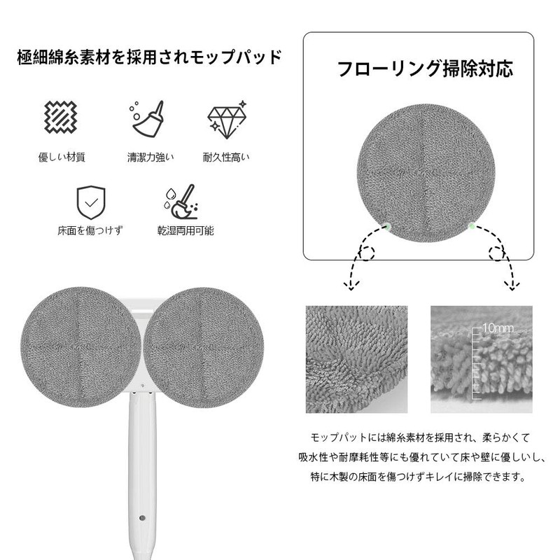 GOBOT Rotating Mop Pad, Electric Rotating Mop, Replacement Mop Pad,