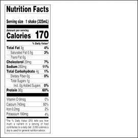 Quest Coffee Protein Shake, 30g Protein, Low Carb/Sugar, 4 Ct (Pack of 3)