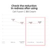 Cell Fusion C Skin Blemish Balm Intensive 40ml | Tinted