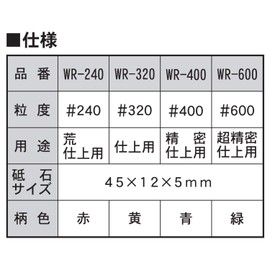 Niigata Seiki SK WR-400 #400 Diamond Wrapper, For Precision Finishing, Made in Japan