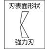 keiba (keiba) European Type Strong Nipper Piano Wire for ET – 226 