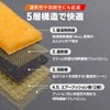 Thermal Insole, Warm, Fluffy, Heated Boa Insole, Activated Carbon, orange