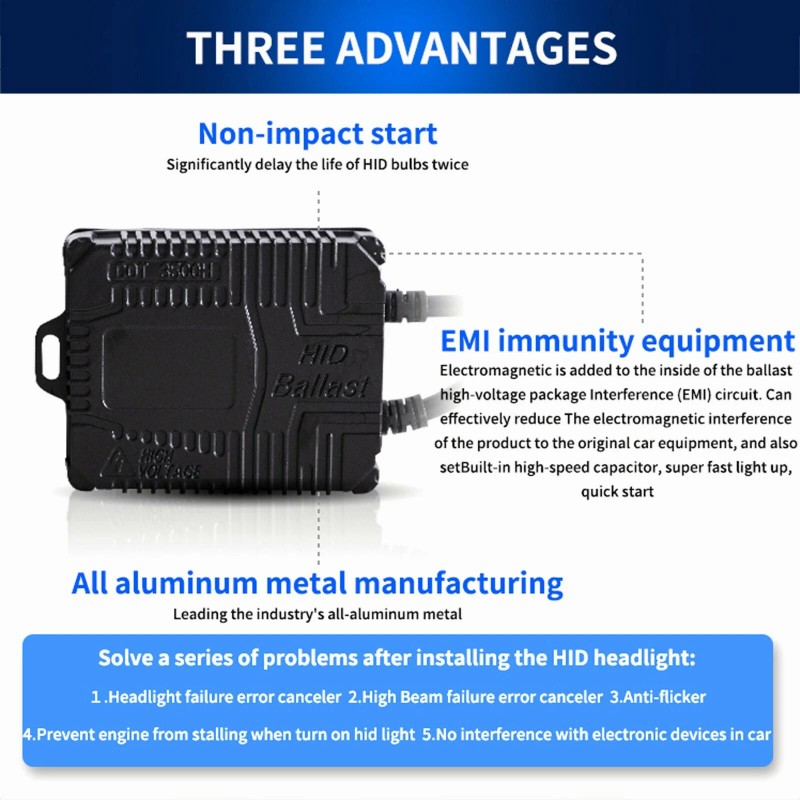 VLAND 1Pair D2H Xenon Headlight Bulbs Conversion HID KIT with