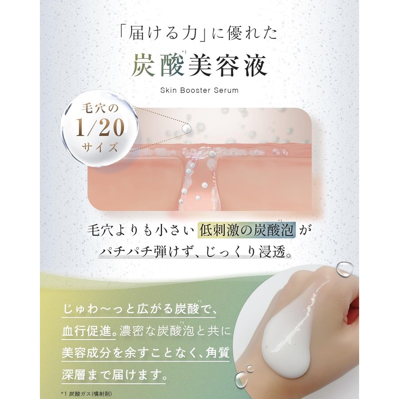 Anera White Beauty Serum, Retinol, Vitamin C, Niacinamide (Deep Pores),