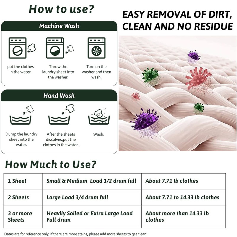 Wenge Laundry Detergent Sheets Eco-Friendly 240 Sheets No Plastic Jug,