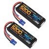 PowerHobby 3S 11.1V 5200mAh 75C Lipo Battery 2 Pack w