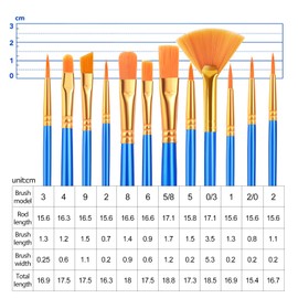 ESRICH Paint Brushes Set,1pack/12pcs Nylon Hair Round-Pointed Tip Acrylic Paint Brushes for Watercolor Oil Rock Face Painting,12 Sizes Paint Brush for All Purposes Kids Adult Arts Painting Brush Kits.