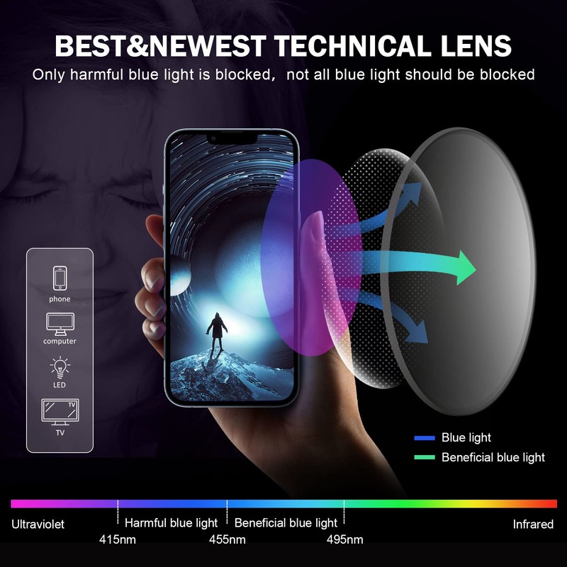 DOOViC Blue Light Blocking Reading Glasses 4 Pack Stylish Classic