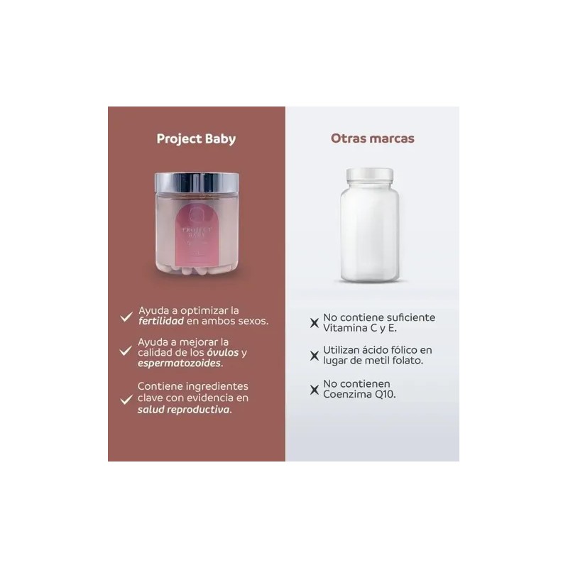 Baby Project Acido Alfa Lipoico 600mg Nac Coenzima Q10
