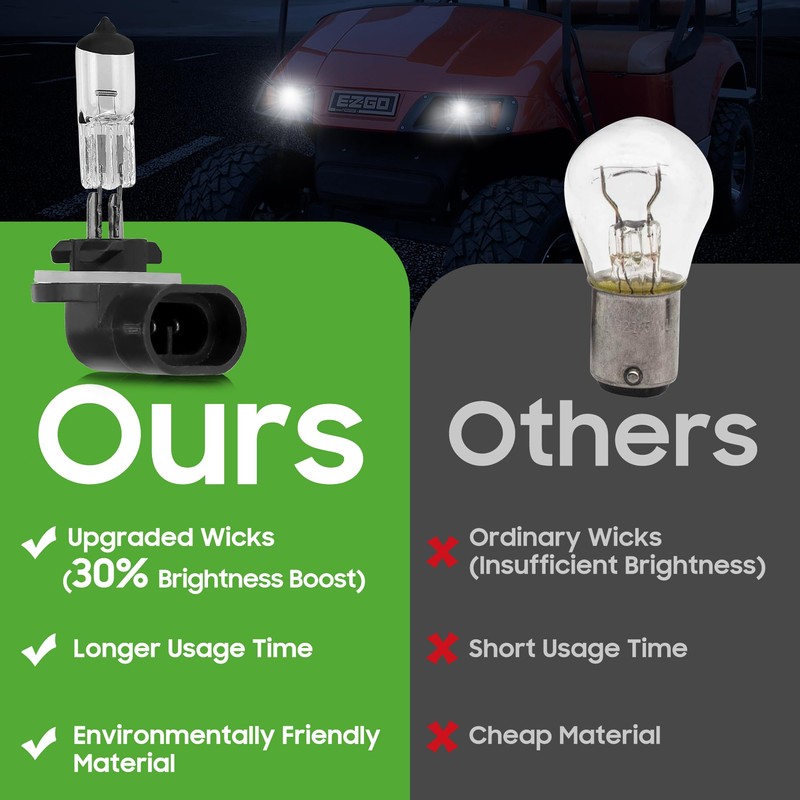 10L0L Golf Cart Headlight Bulb 12V 37W Super Bright Halogen