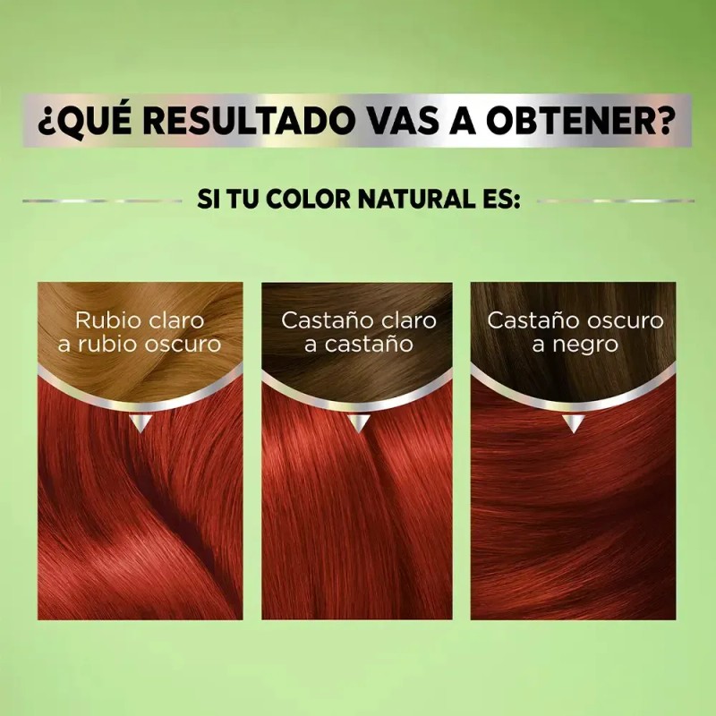 TinteNutrisseNutrisse coloríssimosMascarilla nutricolor permanentetono 6646 cobrizo rubípara cabello