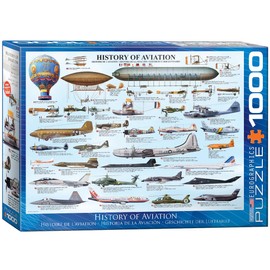 EuroGraphics History of Aviation Puzzle (1000-Piece)