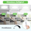 Wholede 24 W 3000-6500 K LED Ceiling Light Flat Ceiling