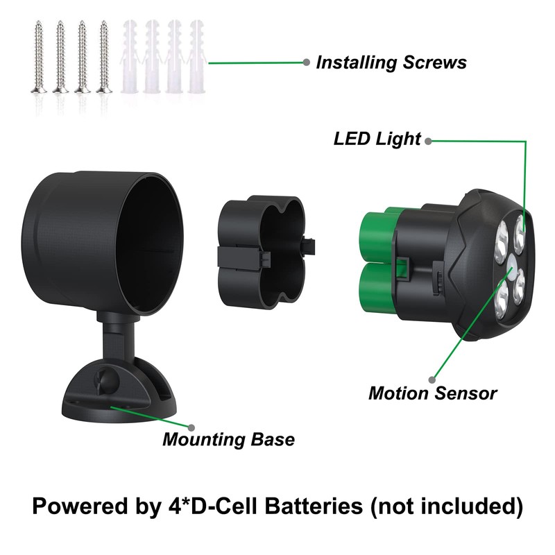 Quiltered Motion Sensor Outdoor Lights, Battery Operated Outdoor Light, 600LM