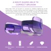KOHEEL 3-Stage Mouth Guard for Teeth Grinding, Adjustable Dental Guard