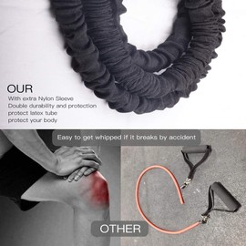 Resistance Bands Set(11 pcs), Workout Bands with Handles, Metal Carabiner, Door Anchor, Ankle Straps, Exercise Bands for Training, Muscle Training, Shape Body, Home Workouts Stackable up to 150 lbs