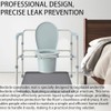 Bedside Commodes Mat