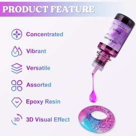 LET'S RESIN LET'S RESIN 48pcs Concentrated Alcohol Ink Set, Vibrant Colors Alcohol-Based Resin Ink for Epoxy Resin, Alcohol Paint Dye for Resin Art, Tumblers, Epoxy Resin (Each 0.35oz)