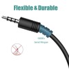 Eanetf USB to Aux Audio Adapter, 2PCS 3.5mm Male to