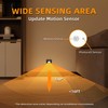 Jandov 4 Pack Motion Sensor Stair Lights Indoor Outdoor,Dimmable Motion