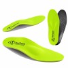 FEETTOUCH Strong Arch Support Orthotics for Metatarsalgia Morton's Neuroma Ball