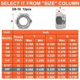 3/8"-16 Inch Lock Nuts -12Pack Nylon Insert Hex Locknuts,304 Stainless Steel,Plain Finish