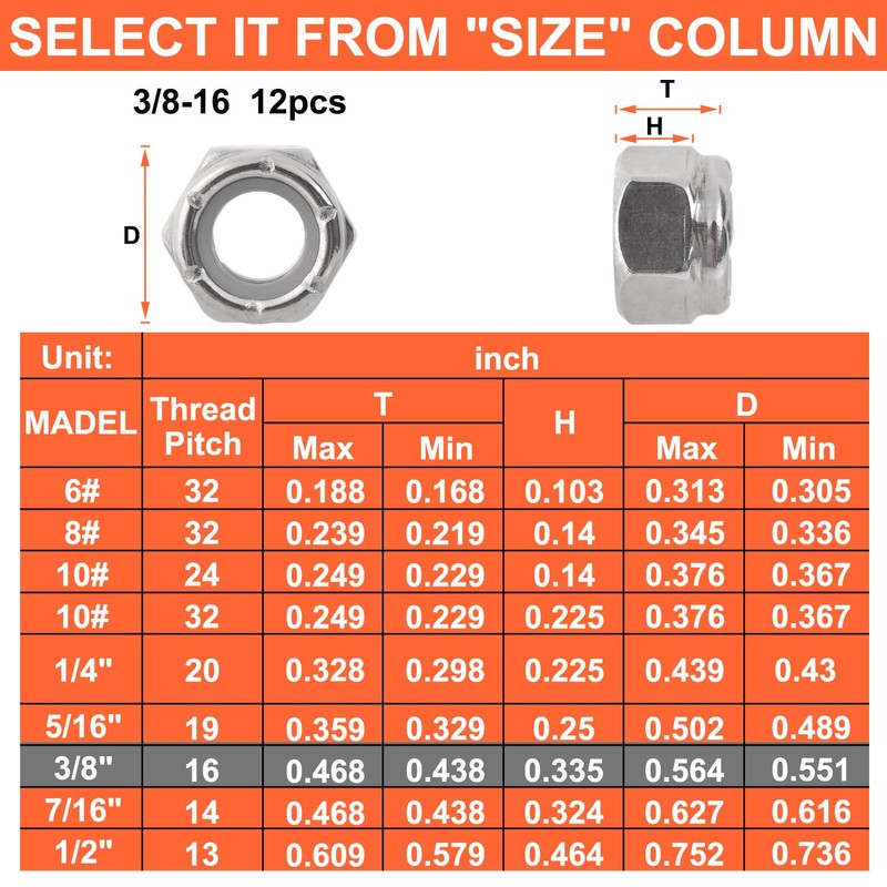 3/8"-16 Inch Lock Nuts -12Pack Nylon Insert Hex Locknuts,304 Stainless