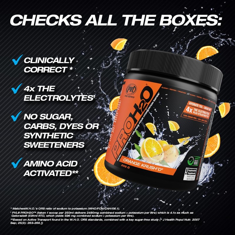 PVL Pro Series PROH2O | Advanced Hydration powder, electrolyte powder