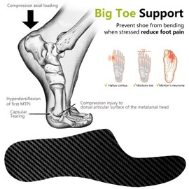 Morton's Extension Orthotic, Carbon Fiber Insole (1 Piece), Rigid Foot Support Insert for Morton's Toe, Foot Fractures, Turf Toe, Hallux Rigidus, and Arthritis, 225(W 6.5-7,M 5.5-6)