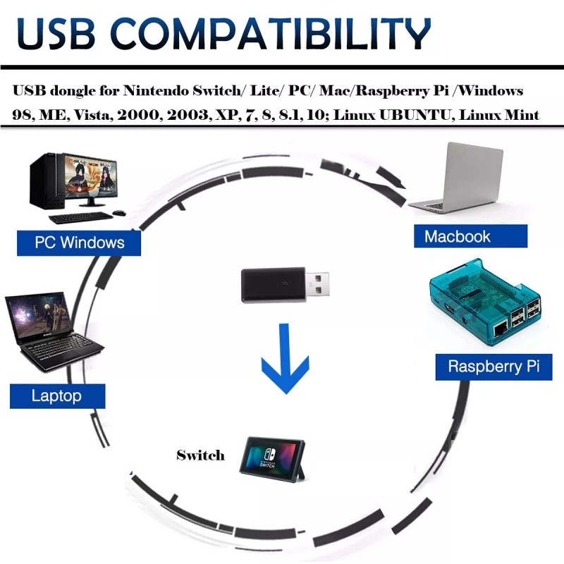 Unbranded Wireless N64 Switch Online Rumble Controller for Switch PC
