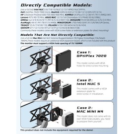 AODUKE Dual VESA Panel Mini PC Expansion Board Monitor Bracket, Suitable for 75 x 75/100 x 100 mm Hole Pitch Bracket and Arm Extended, Compatible with NUC Mini PC Computer Thin Client Stand-A-MAXB