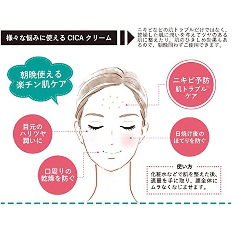 Zero Spot Patch CICA Zero Spot CICA Cream Set of