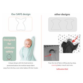 bebon Transition Swaddle - Baby Wearable Blanket - Cozy Sleep Sack, Wrap with 2-Way Zipper - 95% Bamboo Viscose, 5% Spandex (Dreammint, Small 4-8 Month)