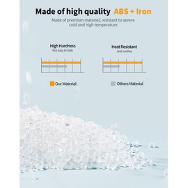 Hoolcar Universal Hard Top for Jeep Wrangler - Quick Removal Fastener Thumb Screw & Nut Kit Tie-Down D-Rings Fit for Jeep Wrangler TJ JK JKU JL JLU 1997-2025