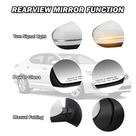 MOFOAP Passenger Side Mirror Compatible with 2011 2012 2013 Kia Optima Mirrors with Turn Signal Light,Power Glass,Manual Folding,Replace KI1321152 White (5 Pins)