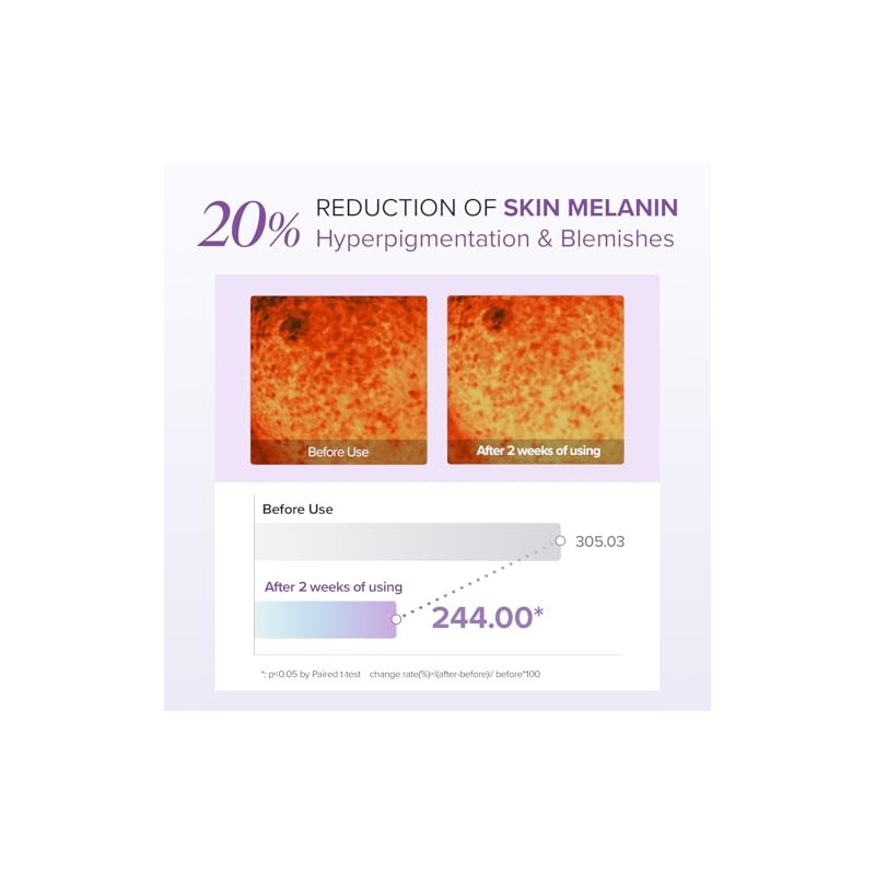 Mary&May Tranexamic Acid + Glutathione Eye Cream - 30 g