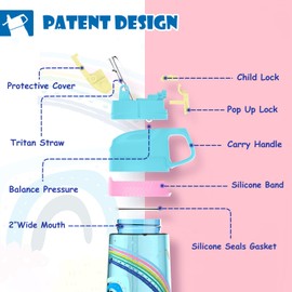 Fjbottle Kids Water Bottle with Straw, BPA Free Leak Proof 450ml Drinking Bottle, Eco Friendly Tritan Sports for Kids, One Click Flip Lid