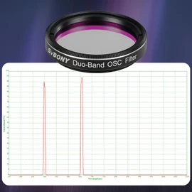 SVBONY SV220 Light Pollution Filter, Dual Narrowband Filter, Telescope Filter, Narrow Band Filter, 6nm H-Alpha/OIII Filter for CMOS Astronomical Camera, Astronomical Photography Nebula (1.25")