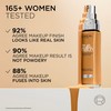 L'Oréal Paris Foundation Perfect Match, Opaque Make-Up - Perfect Fusion