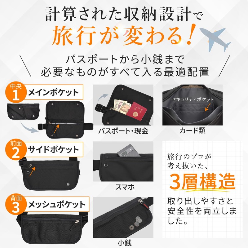 boomie Secure Pocket, Money Belt, Thin, International Travel, Security Pouch,